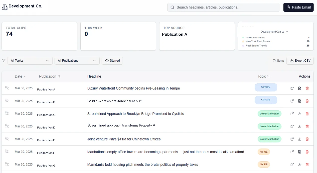 Screenshot of Media Mentions Dashboard (1 of 1)
