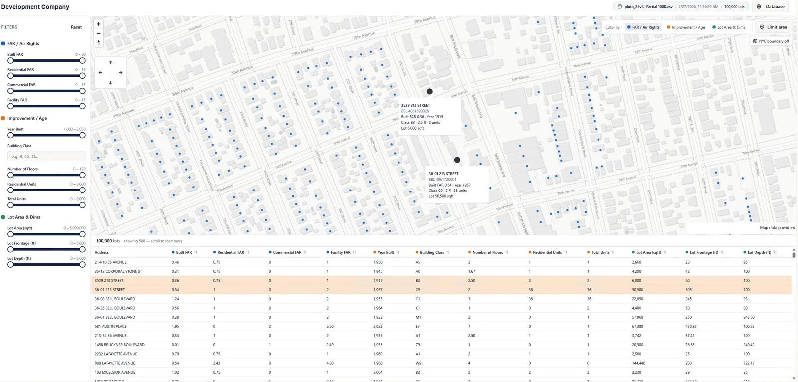 Screenshot of Property Development Dashboard (1 of 1)
